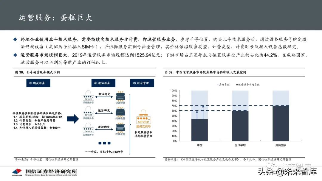 精准传真数据解析与应用：交互版CGS477.56详解