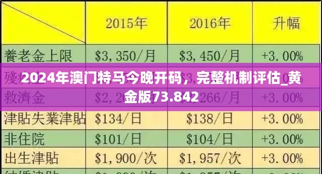 2024澳门今晚揭晓特马，精选解读定义版IXG266.18