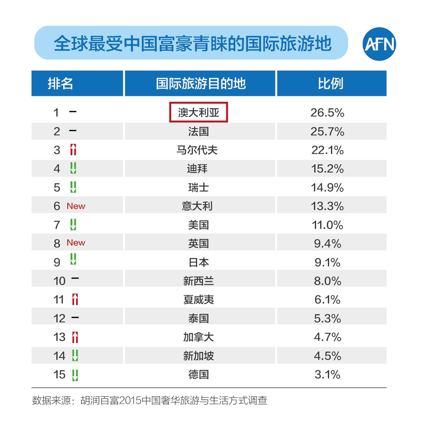 2024年澳新资料精粹版免费全览，精选解析与定义汇总_QIZ42.84