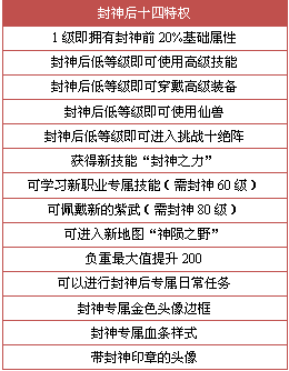 2024澳门天天开奖详情，时代资料解读_专业版KFL197.82