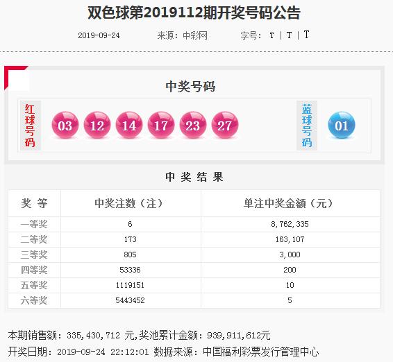 2024澳门今晚开奖号码香港记录,综合数据说明_工具版CPE952.6