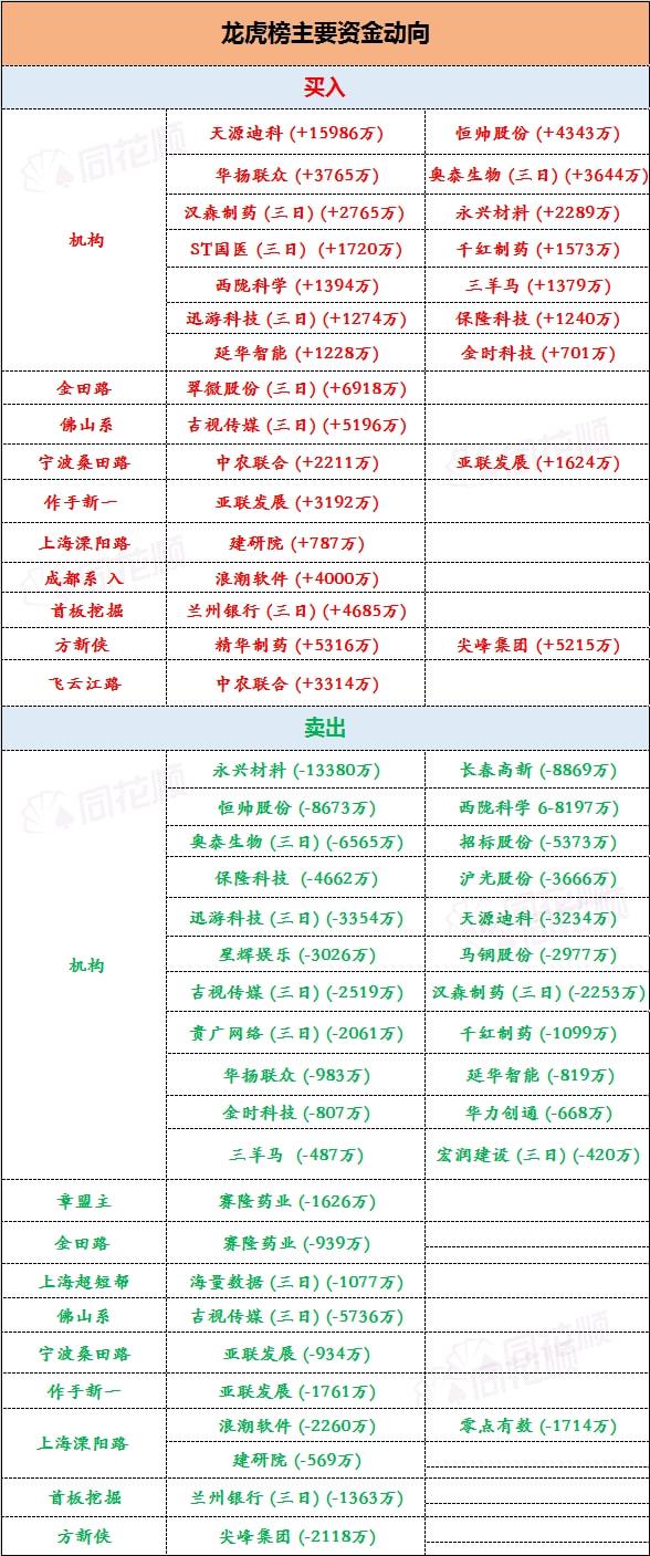 澳门最精准免费资料大全公开,最新热门解答定义_创意版AZJ775.68