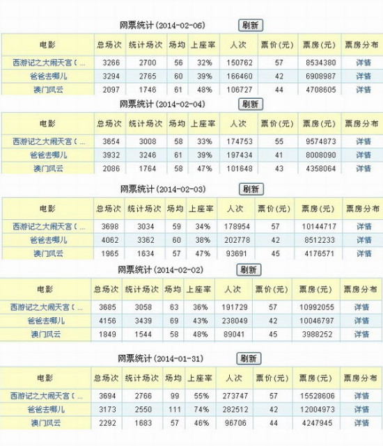 澳门每日彩资料正版精准，赢家揭晓_铂金版ZRX476.33