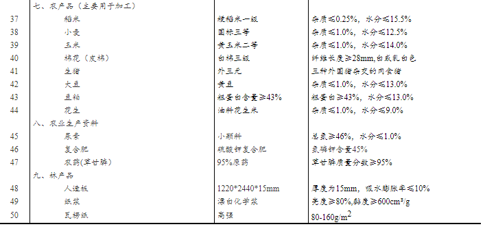 2024新奥官方正版资料，热题解析极限版JTX521.5全新发布