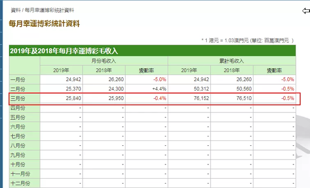 澳门新10码精准中特策略，理财版GOU294.86资源运用