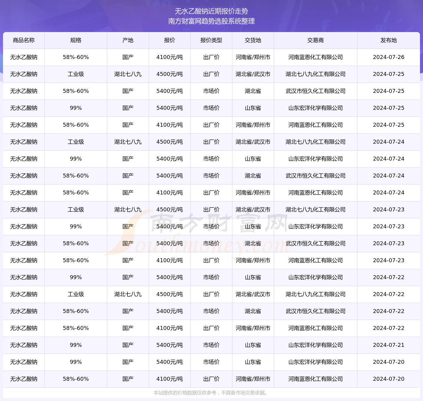 北京新冠肺炎最新动态，2024年11月10日最新情况分析与观点探讨