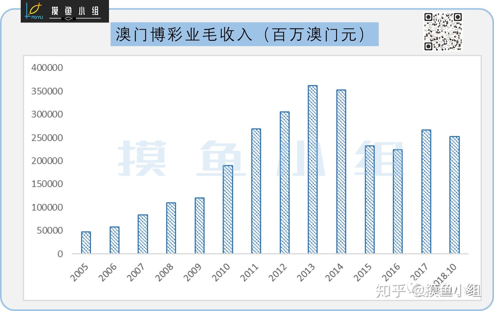 澳门最精准正最精准龙门蚕,综合数据解释说明_编程版UYQ538.59