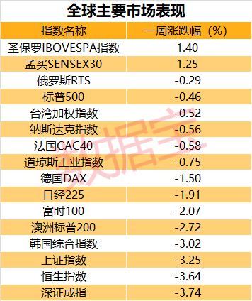 “2024年澳门好彩精选每日24码预测，综合评估与试点版ZJB865.81分析”