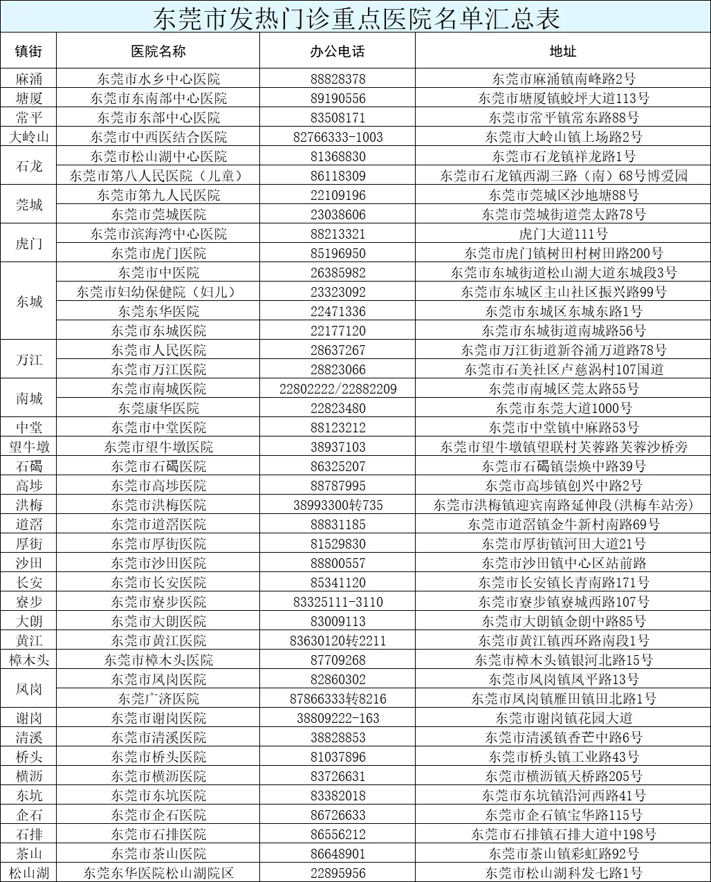 2024年新澳门今晚开奖结果查询,全面解答解析_旗舰版849.28