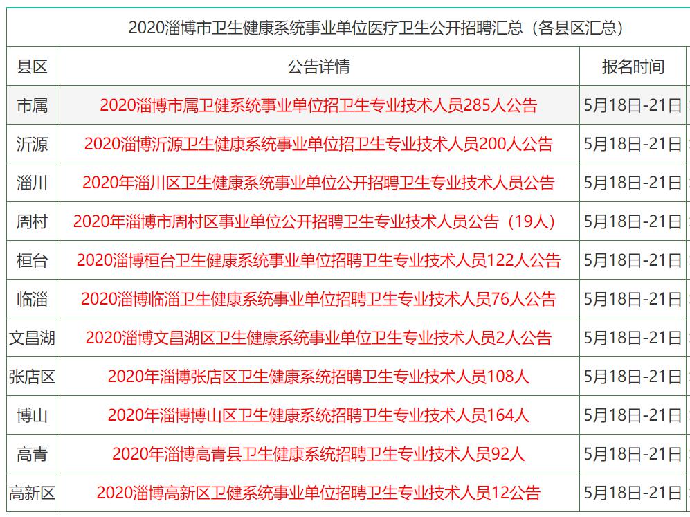 2024年香港正版资料免费大全,综合评估分析_创意版UMF196.01