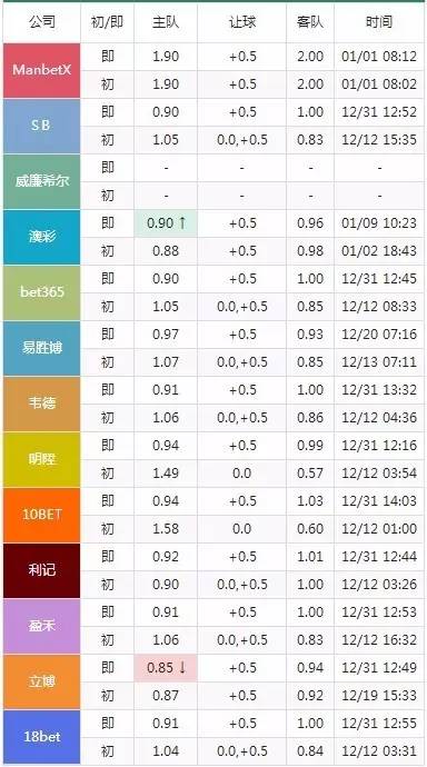 2024年澳门特马今晚开码,专业执行问题_真实版SMD750.79