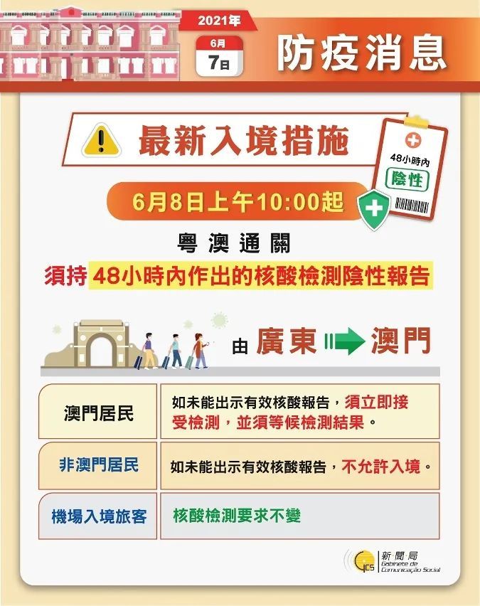 2024澳门每日好运不断，安全策略揭秘详解_ROZ418.35社交版