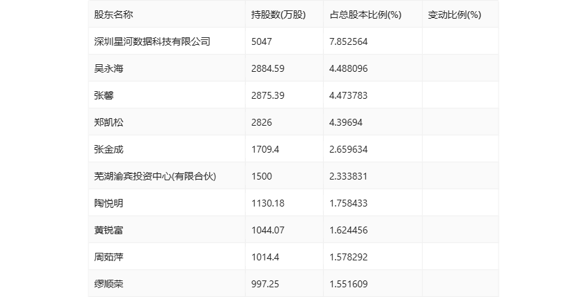 2024年11月12日 第46页