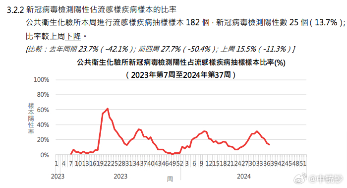 澳门2024今晚开奖号码揭晓，数据解读揭秘ICM540.14预测