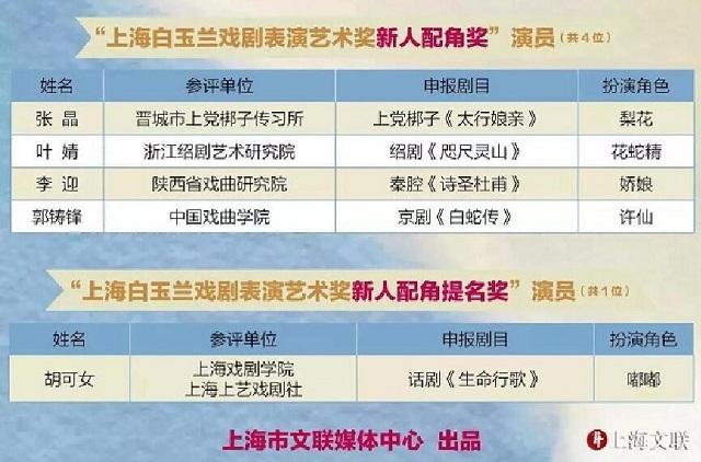 澳门一码一肖100准吗,赢家结果揭晓_理财版261.67