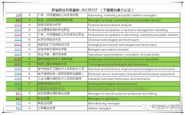 犹豫不决 第3页