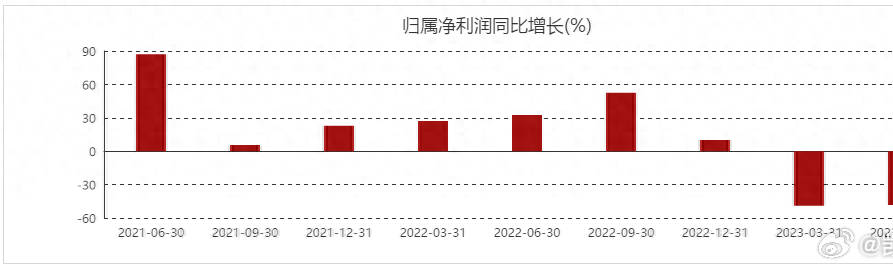 澳门每日开奖资料汇总，状态分析解读_科技专版XZF301.12