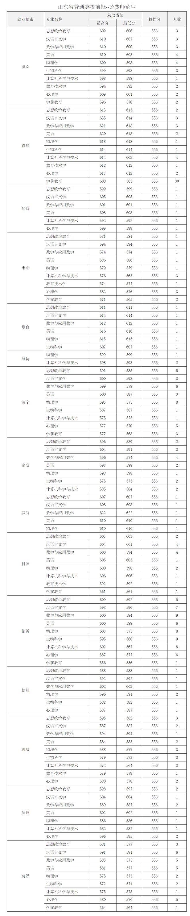 2024澳门天天好彩资料详释与运用指南_工具版ZNU631.11