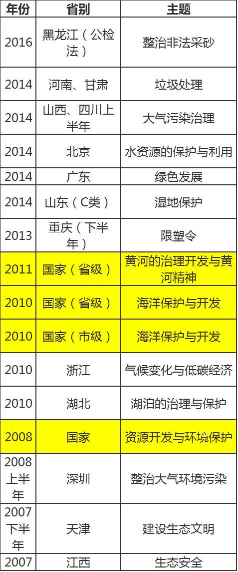 澳门免费正版挂牌汇总，HGN620.42版状况分析解读