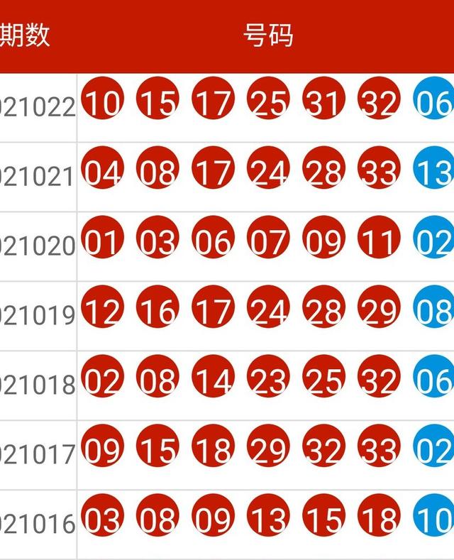 澳新六开彩每日开奖彩图集锦第53期，大奖得主揭晓_复刻版DIU435.51