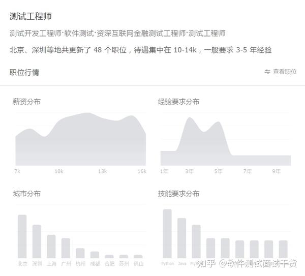 去年奉新冯田最新招聘信息详解，特性、体验、竞争分析与目标用户洞察