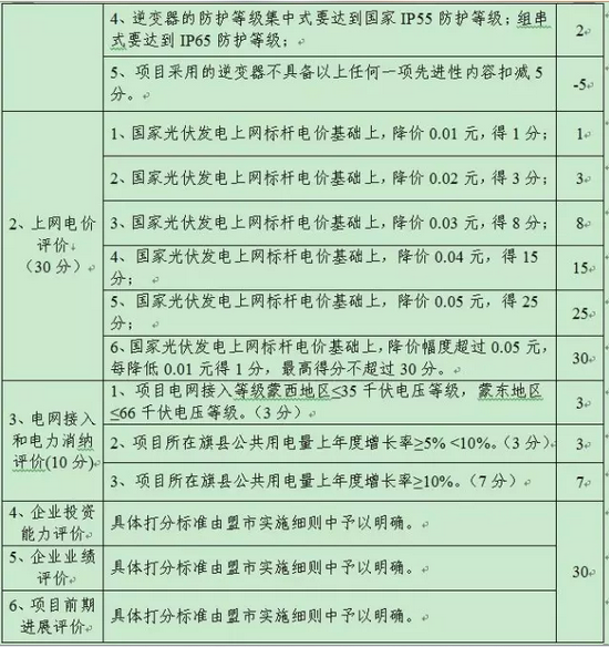 2024今晚新澳开奖号码,资源实施策略_自助版HLZ776.14