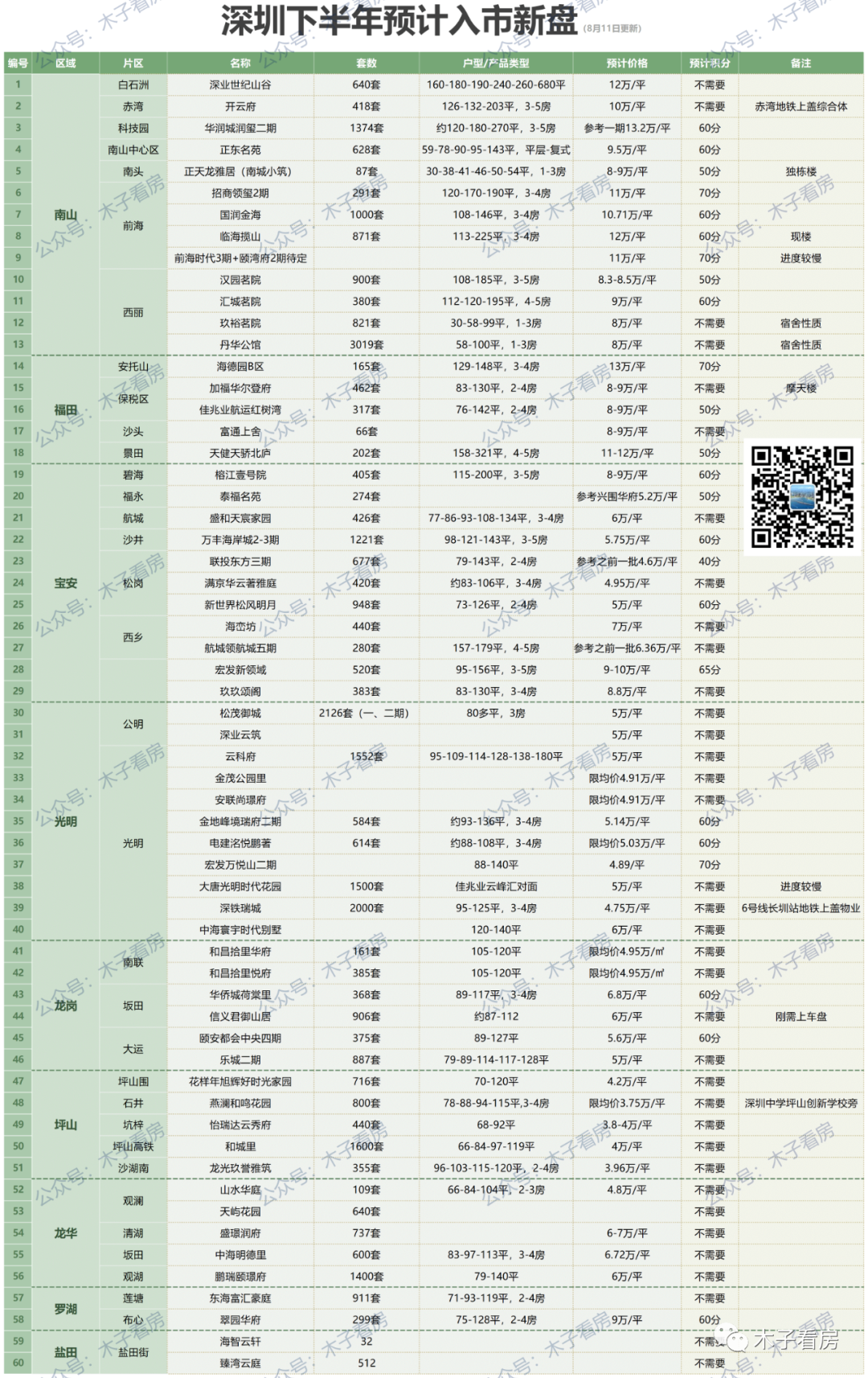 新奥门特免费资料解析，管家婆资料库全面解读——先锋版HEQ696.79