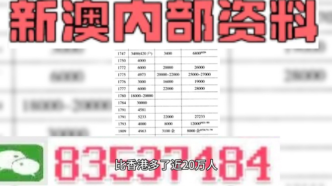 澳门管家婆100%精准决策数据_旗舰版SIK427.39