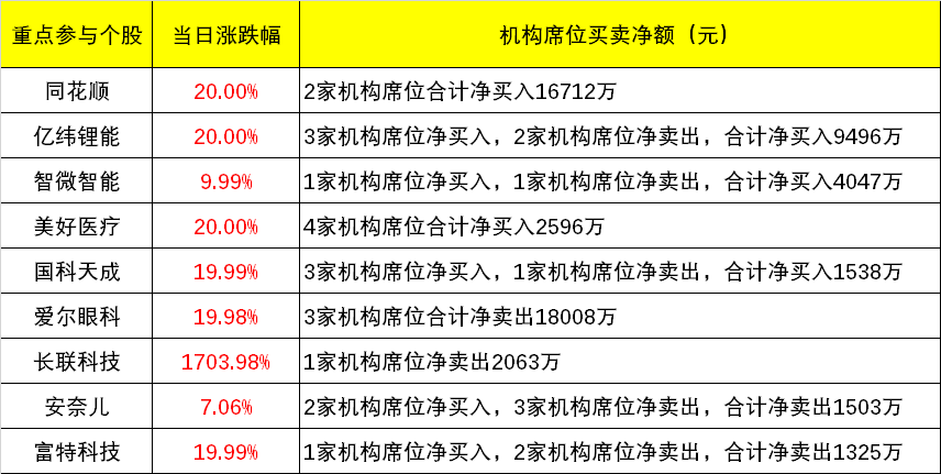 澳门最精准免费资料大全特色,规则最新定义_活跃版VSH818.27