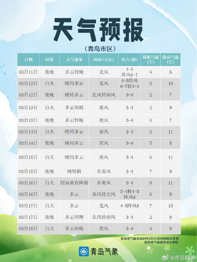 青岛成阳上马最新招聘盛况纪实，人才盛宴的开启与影响