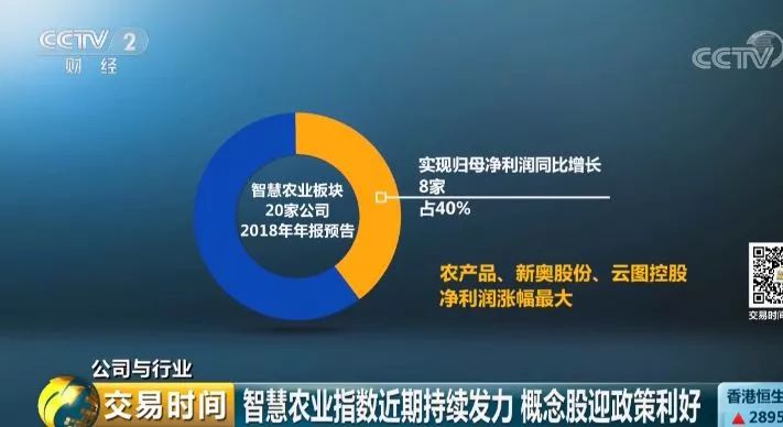 新奥门特免费资料大全1983年,数据资料解释落实_智慧版ZWO109.52