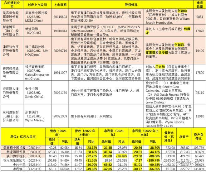 澳门新解读：一码精准揭示，星耀KFV395.78精选版深度剖析