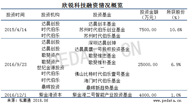 香港4777777开奖记录,安全设计策略解析_解题版EQN710.49