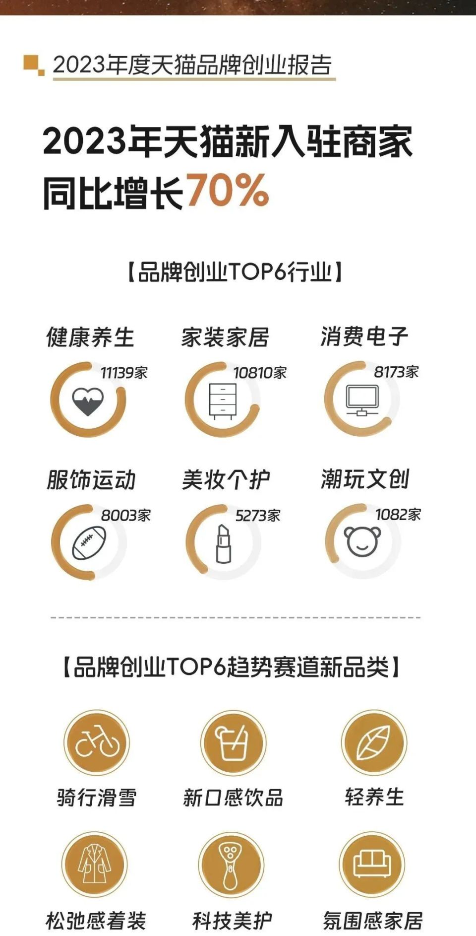 2024澳门天天开好彩大全65期,决策资料落实_电商版YVZ34.48