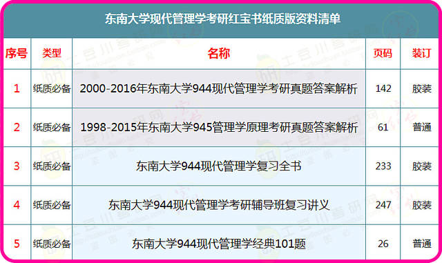 新澳今日免费资料发布，综合评估标准：冒险版ITQ474.87