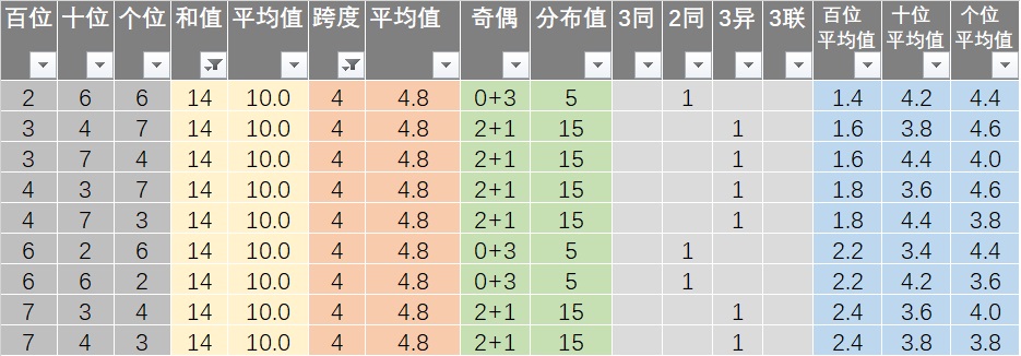 新澳精准资料免费提供网,数据资料解释落实_传统版WQE346.16