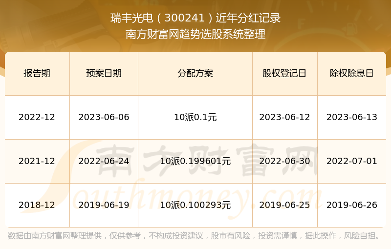 2024年11月12日 第22页