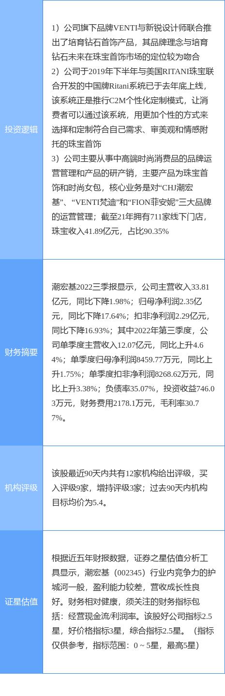 潮宏基新品揭秘，历史上的11月10日与自然美景的不解之缘