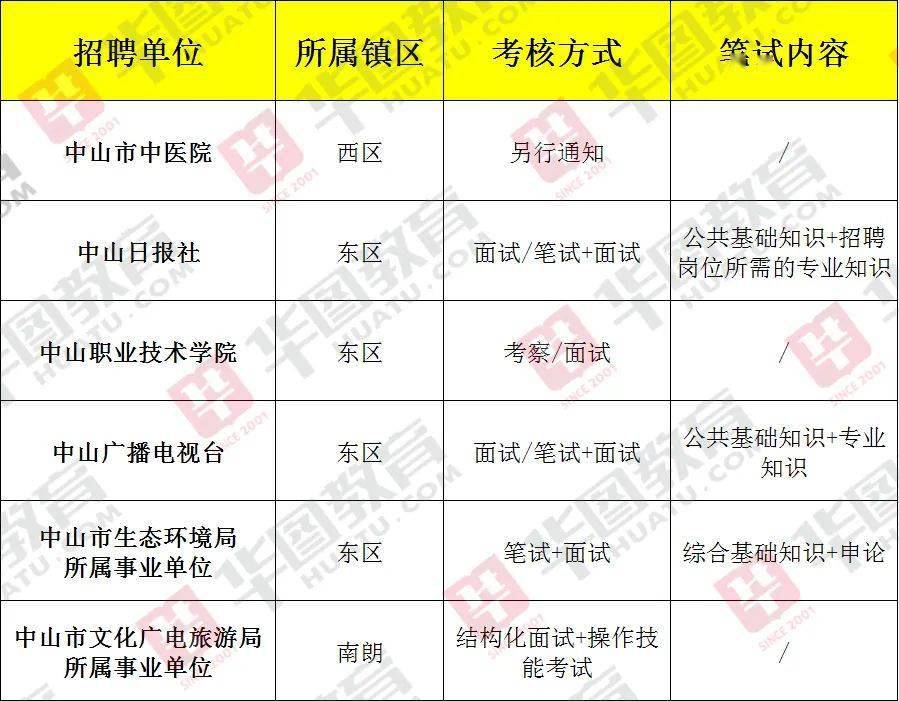 本月江油最新招聘动态解析与招聘信息发布