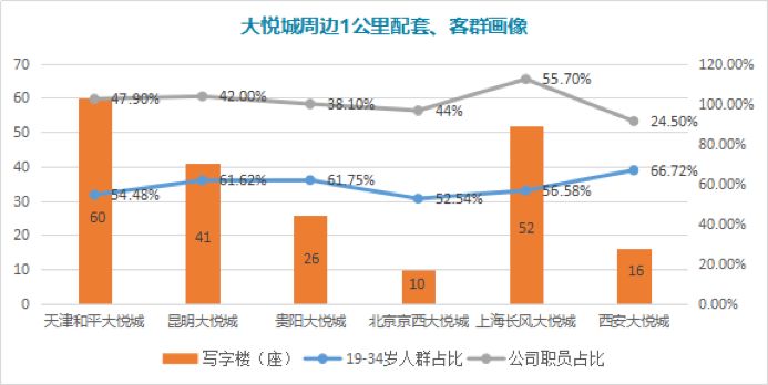 大同星港城最新进度揭秘，特性、体验、竞品对比与用户群体深度分析