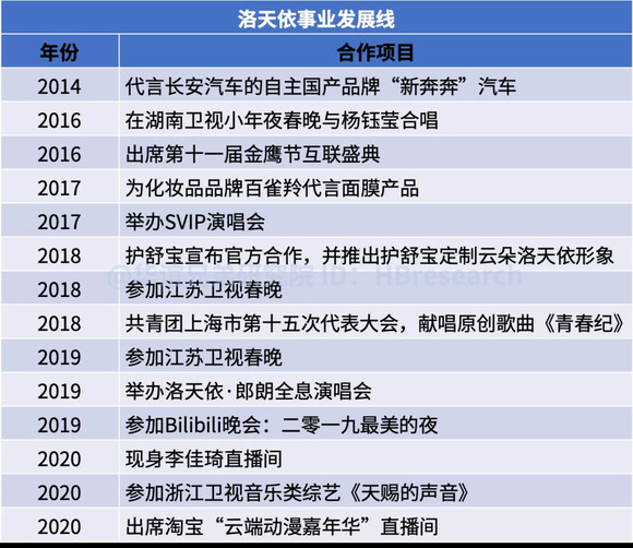 今年钻石最新卡的三大看点，技术革新、市场趋势及消费者体验升级全面解析