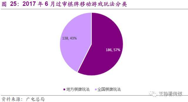 全盛棋牌本周更新深度探讨，影响及用户观点分析