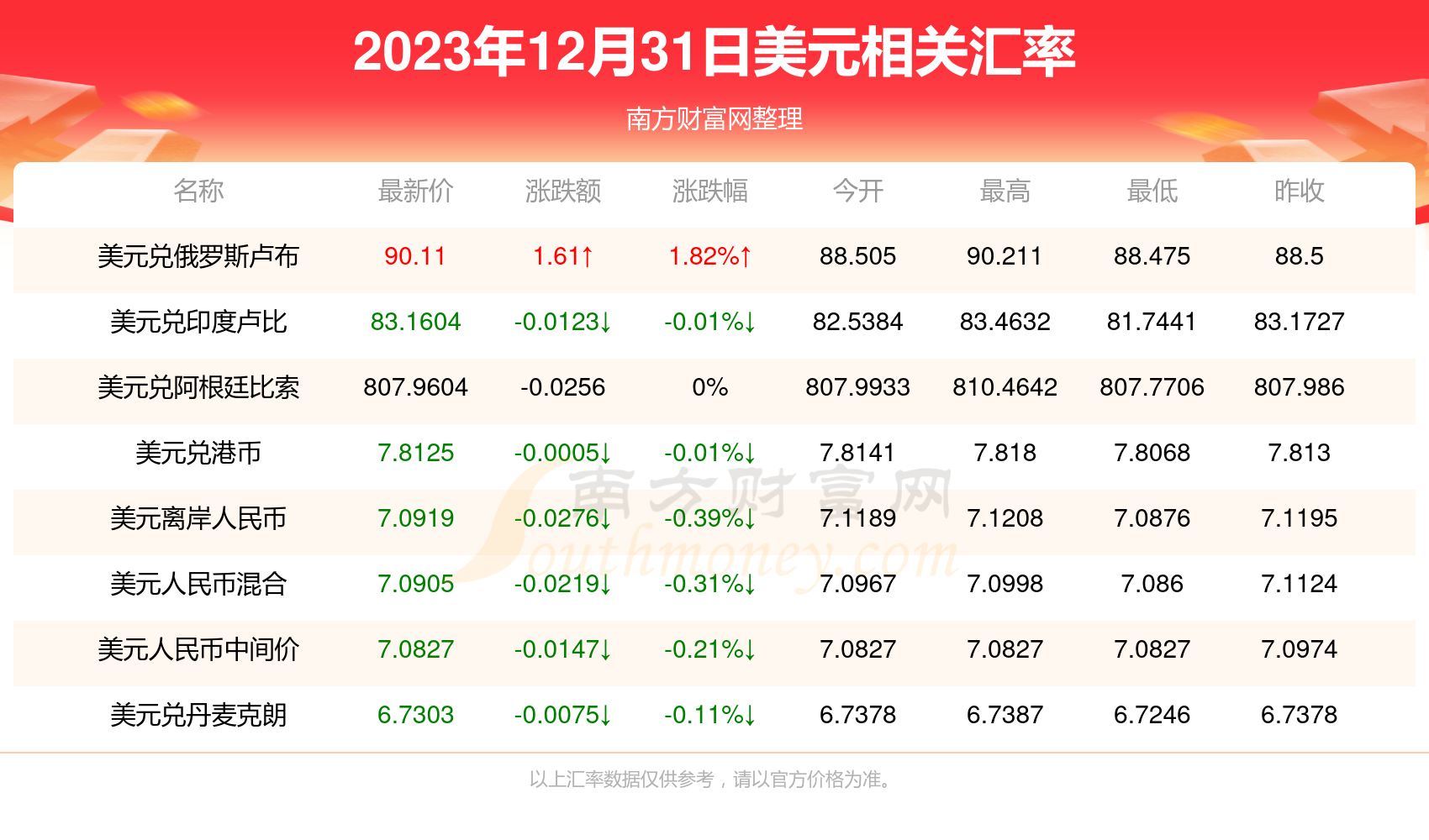 甘肃涨薪最新消息及申请涨薪步骤指南（11月12日起）