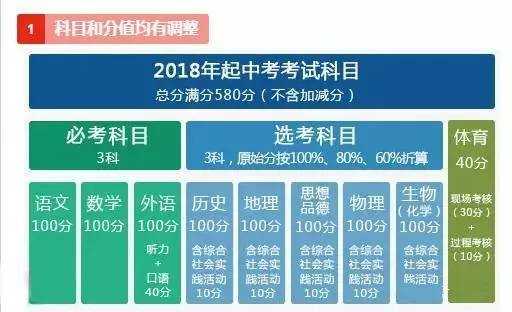 2024新奥门资料宝典：科学特性及核心版YZK71.35深度解析