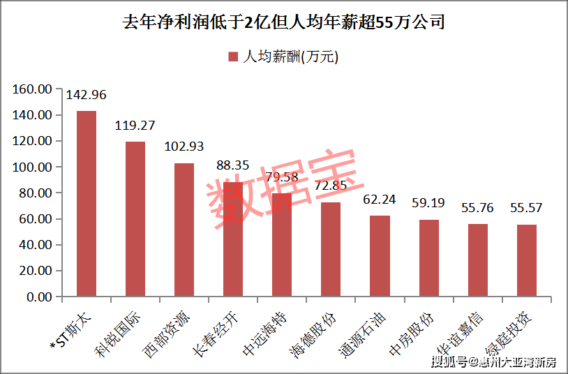 珠海港转型之路揭秘，聚焦观点探讨与最新进展分析