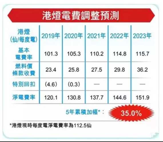 香港6合开奖结果+开奖记录2024,安全设计策略解析_ZHI555.03灵者境