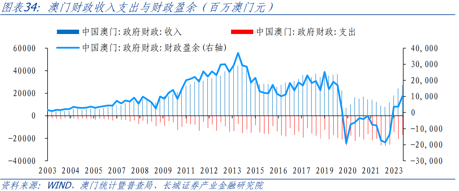 2024澳门特马今晚开奖结果出来了,投资利润率_高效版KXR308.08