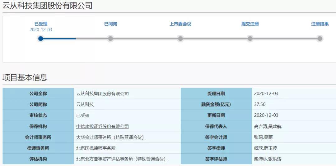 新奥门资料免费精准,管理科学_蘋峰神衹LRA303.85