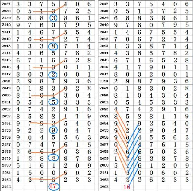 二四六香港资料期期准一,图库动态赏析_金丹WGR392.32