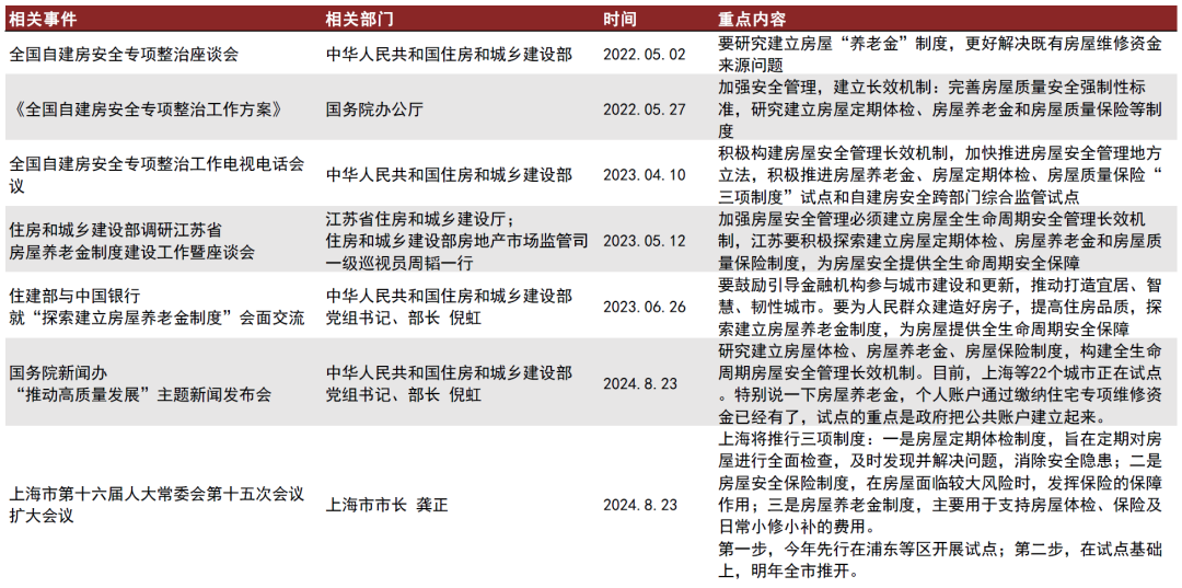 新奥正版全年免费资料,最新热门解答定义_MLW640.6解密版